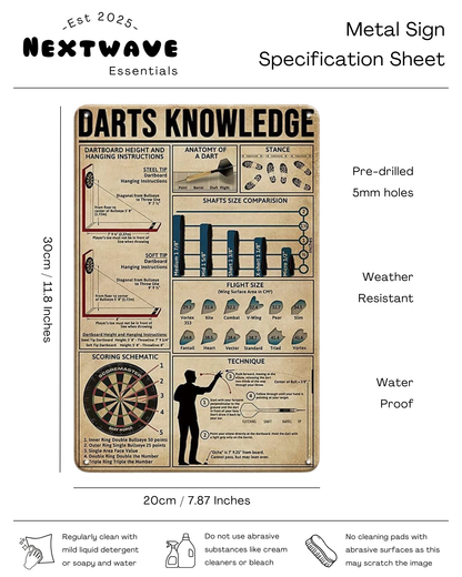 Darts Knowledge Guide - Metal Sign