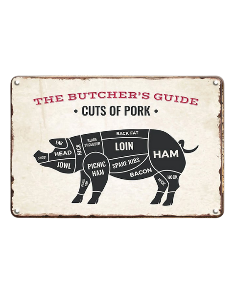 The Butcher’s Guide Pork Cuts Vintage Kitchen Decor – Metal Sign