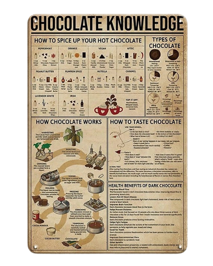 Chocolate Knowledge - Metal Sign