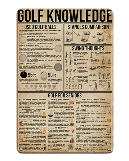 Golf Knowledge Guide - Metal Sign