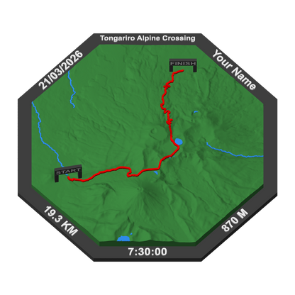The Finish Line | Custom Route Trophy Map